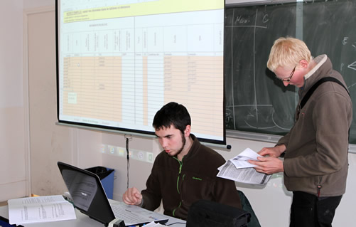 ibp à l'échelle de la propriété